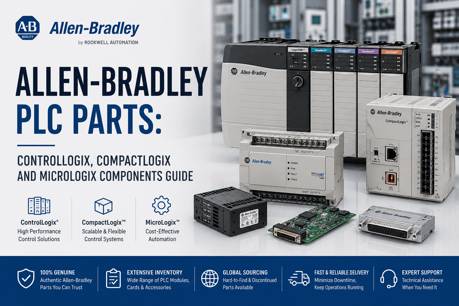 Allen-Bradley PLC Parts: ControlLogix, CompactLogix and MicroLogix Components Guide